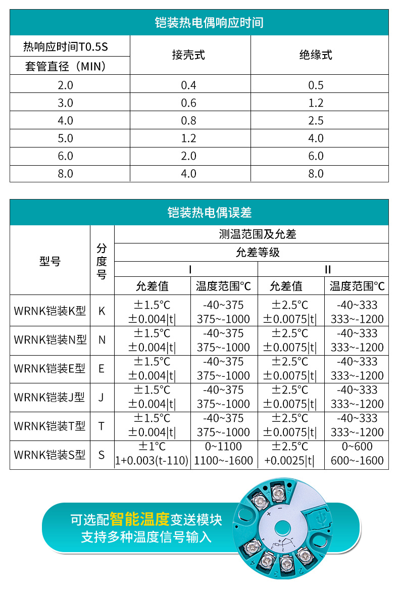 铠装热电偶参数