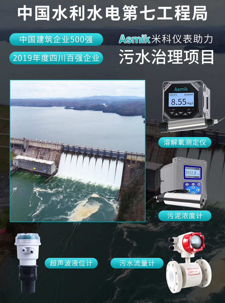 米科MIK-DM2800膜法溶氧仪应用于中国水电七局