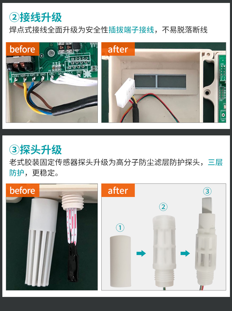 MIK-TH800温湿度变送器产品细节