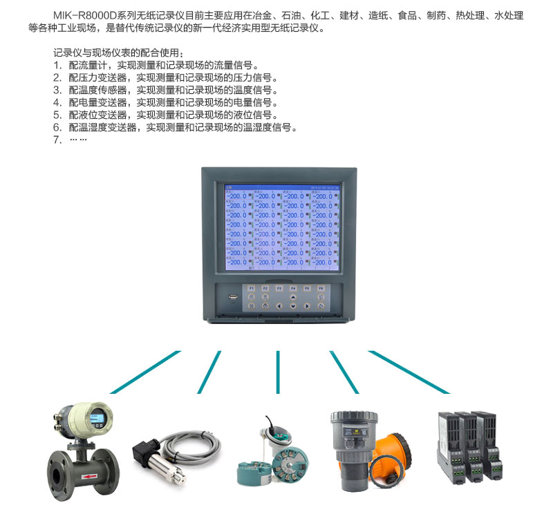 MIK-R8000D 应用