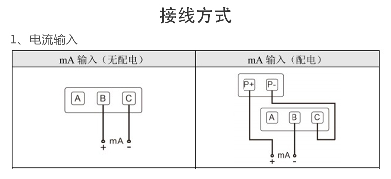 MIK-R9600记录仪电流输入接线