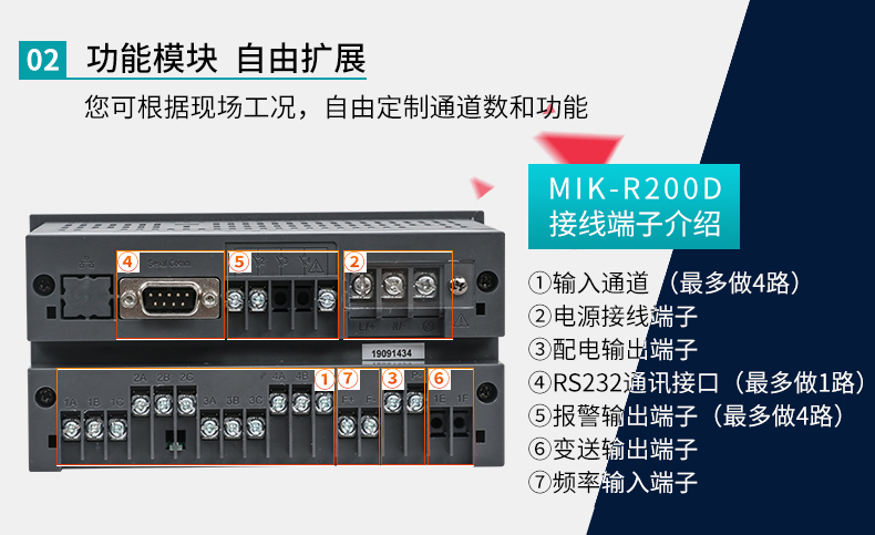 米科MIK-R200D无纸记录仪扩展自由